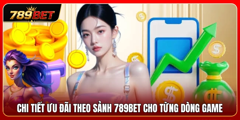 Ưu Đãi Theo Sảnh 789BET – Casino, Thể Thao, Slot Khác Nhau Thế Nào? 3 Ưu đãi theo sảnh 789BET ứng với từng game